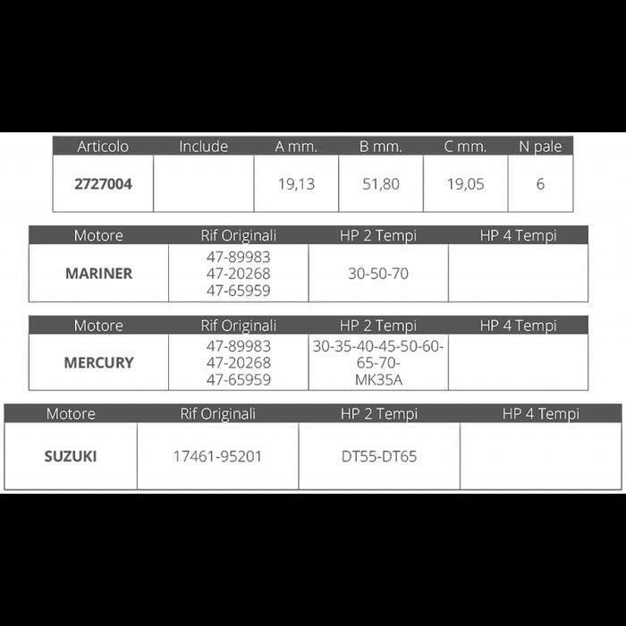 GIRANTE MARINER/MERCURY/SUZUKI