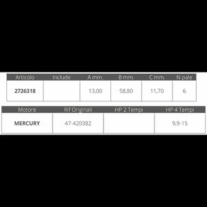 GIRANTE MERCURY 4T 9,9-15 HP