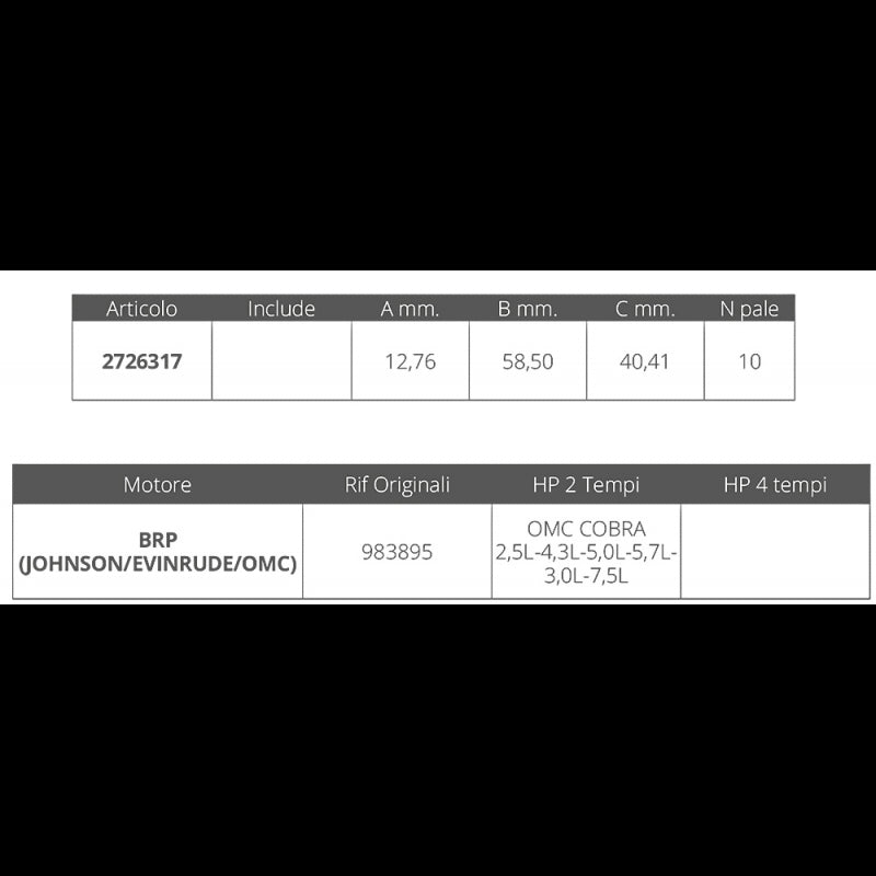 GIRANTE OMC RIF.OR.983895