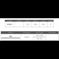 GIRANTE OMC RIF.OR.983895