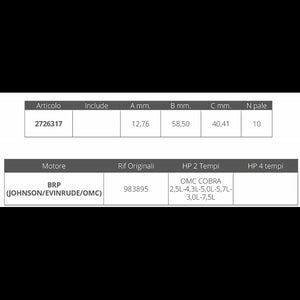 GIRANTE OMC RIF.OR.983895