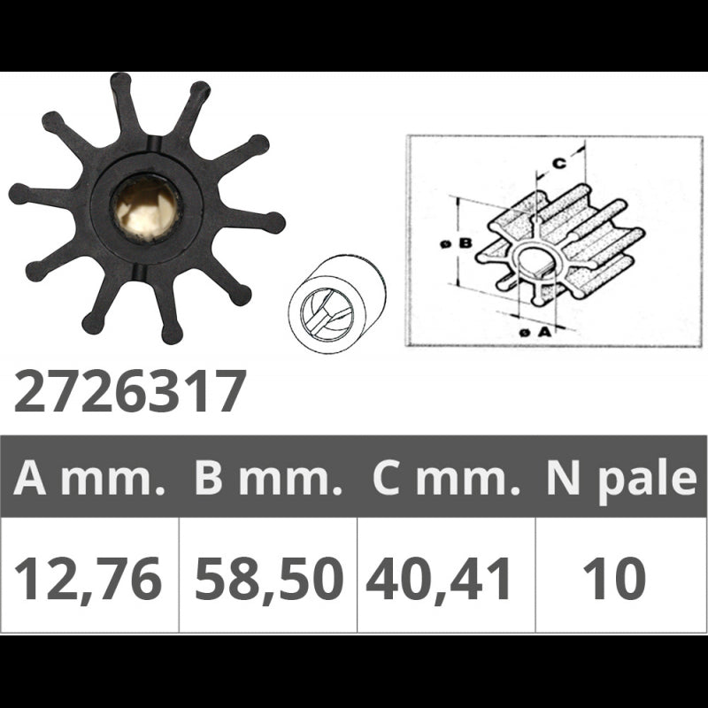 GIRANTE OMC RIF.OR.983895