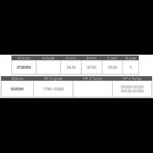 GIRANTE SUZUKI 4T DF 200-225-250