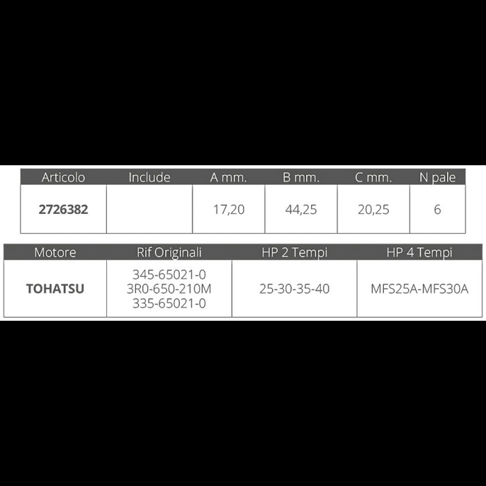 GIRANTE TOHATSU 2T 25-30 HP