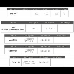 GIRANTE TOHATSU RIF. OR.3C7-65021-2