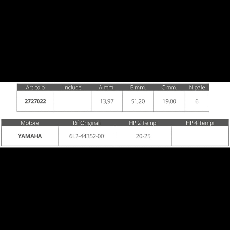 GIRANTE YAMAHA 2T 20-25 HP