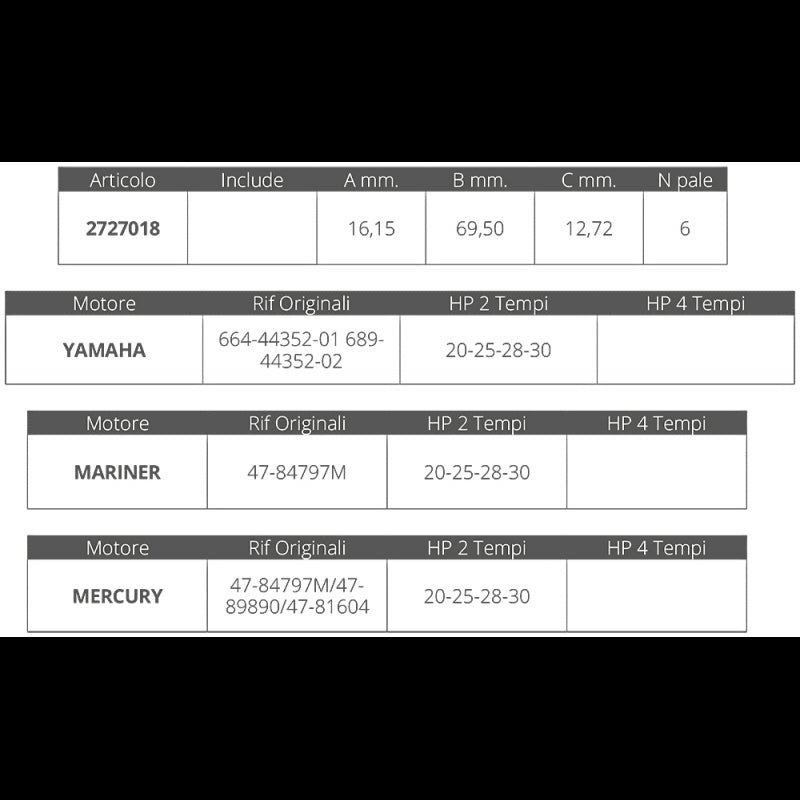 GIRANTE YAMAHA 2T 25-30 HP