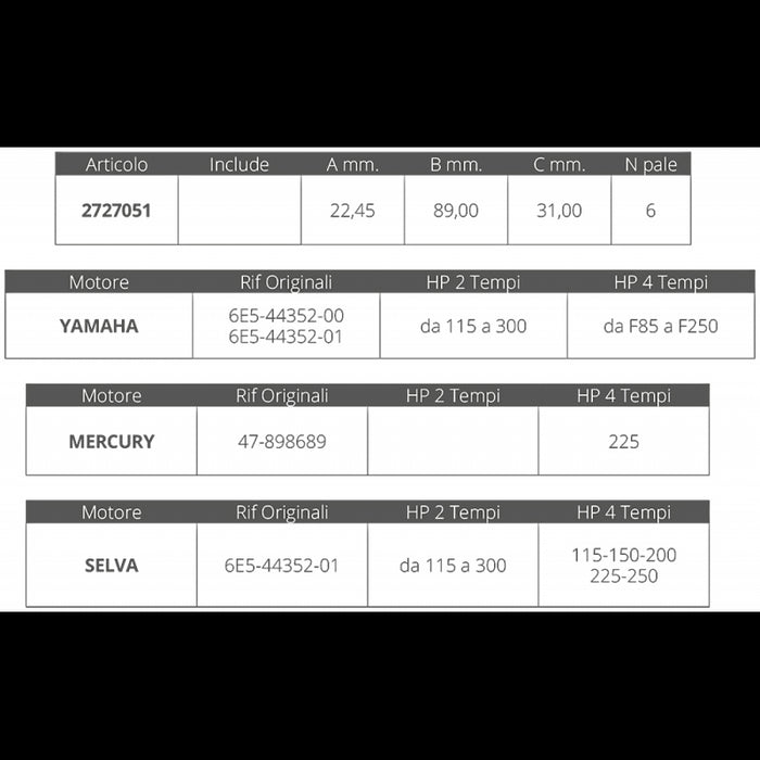 GIRANTE YAMAHA/MERCURY/SELVA 2/4T