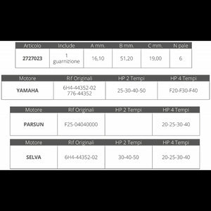 GIRANTE YAMAHA-SELVA 2/4T 20-50 HP