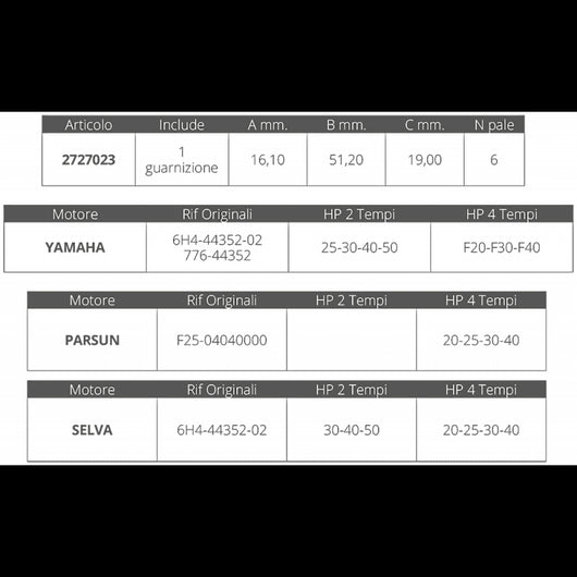 GIRANTE YAMAHA-SELVA 2/4T 20-50 HP