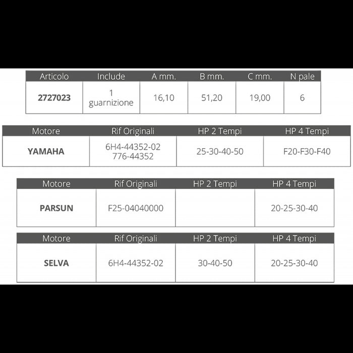 GIRANTE YAMAHA-SELVA 2/4T 20-50 HP