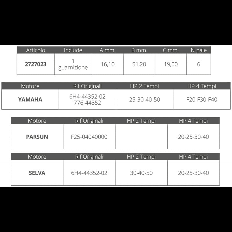 GIRANTE YAMAHA-SELVA 2/4T 20-50 HP