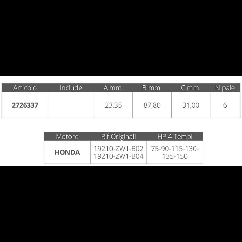 GIR.HONDA 4T 75,90,115,130HP 1998