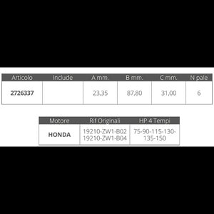 GIR.HONDA 4T 75,90,115,130HP 1998