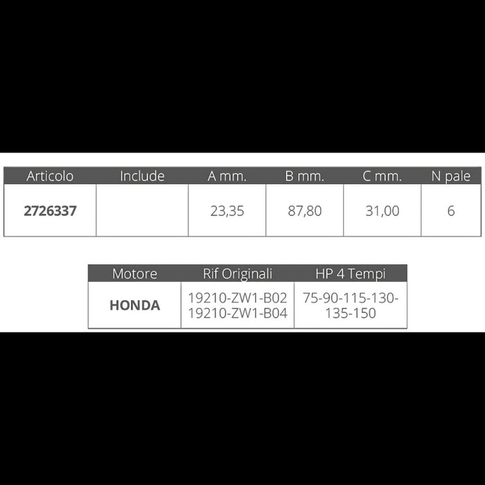 GIR.HONDA 4T 75,90,115,130HP 1998