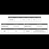 GIR.JAB.17018 VOLVO 3583602-3593573