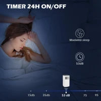 Condizionatore Portatile 750W con 5 Modalità e 2 Velocità, in Plastica e Acciaio, 33x28x70.4 cm, Bianco