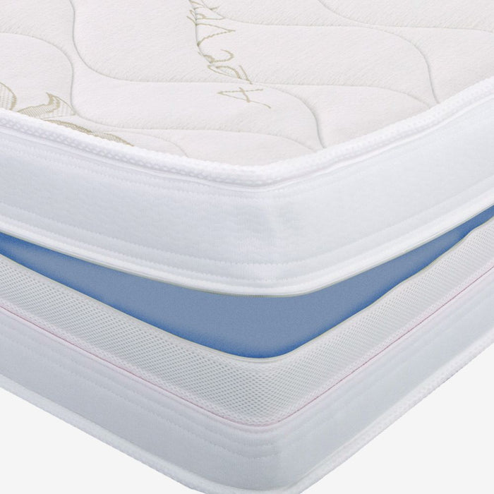 Materasso alla Francese 140x190, Alto 24 cm - Waterfoam, Sfoderabile, Rivestimento in Aloe Vera | Goemon