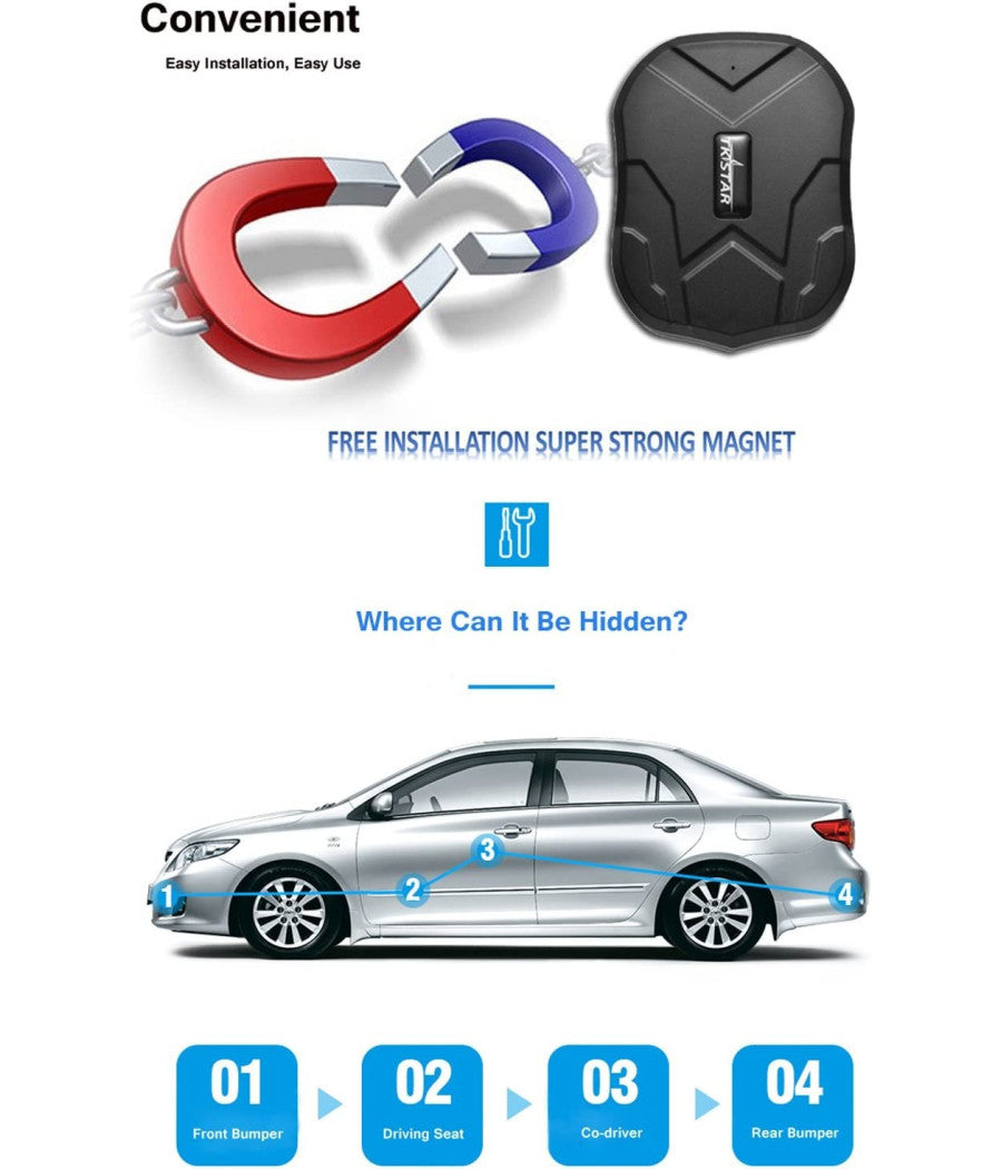 Gps Tracker Gprs Gsm Localizzatore Satellitare Tk106 Magnetico Antifurto Scheda         