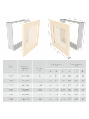 Griglia di ventilazione per camino Crema- Classic 17x17