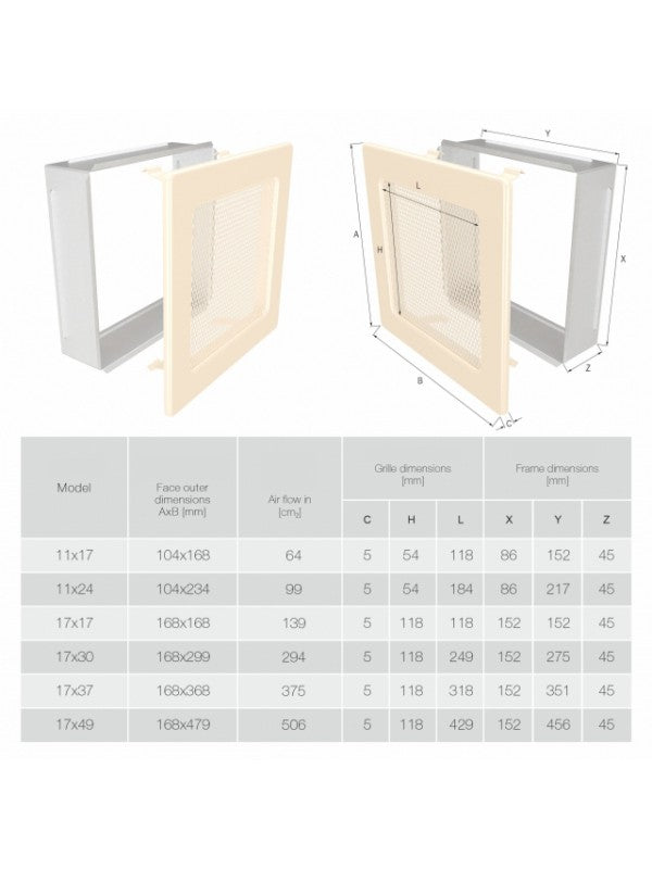 Griglia di ventilazione per camino Crema- Classic 11x17