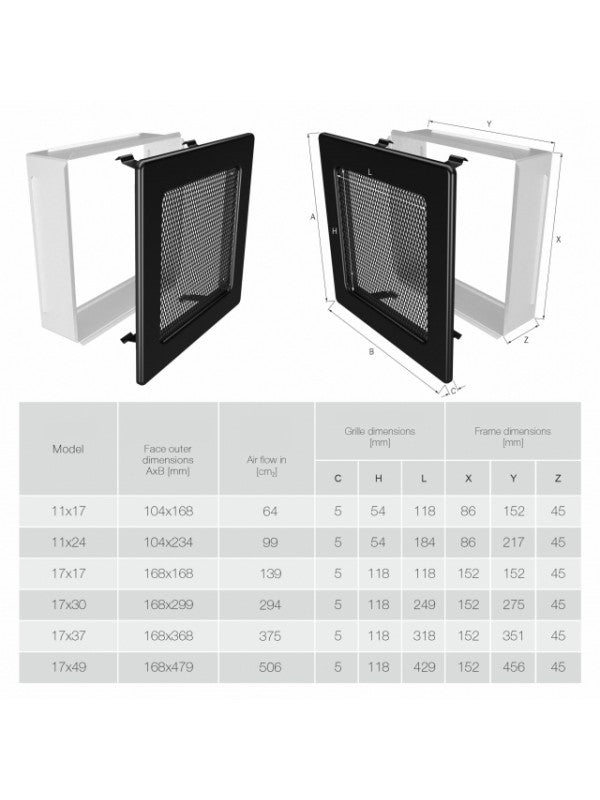 Griglia di ventilazione per camino Nera- Classic 17x37