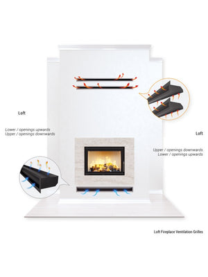 Griglia di ventilazione per camino Crema- Loft 90x600