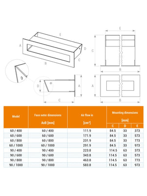 Griglia di ventilazione per camino Grafite - Loft 90x600