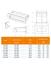 Griglia di ventilazione per camino Bianca - Loft 90x600