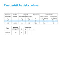 Relè interruttore elettromeccanico impulsi circuito bobina finder