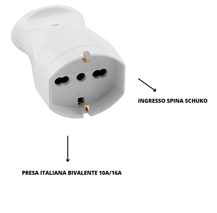 Presa elettrica schuko bianca 10/16 ampere ecova