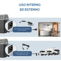 Frigo per Auto da 50L con Pannello Touch, Maniglia e 2 Ruote, in Alluminio e Plastica, 58.6x37.8x54.5 cm, Grigio