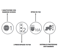 Adattatore bianco spina schuko 2 prese bipasso 1 presa schuko 16 ampere ecova