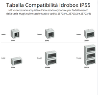 Interruttore unipolare bianco 16 ampere serie bticino magic 5001