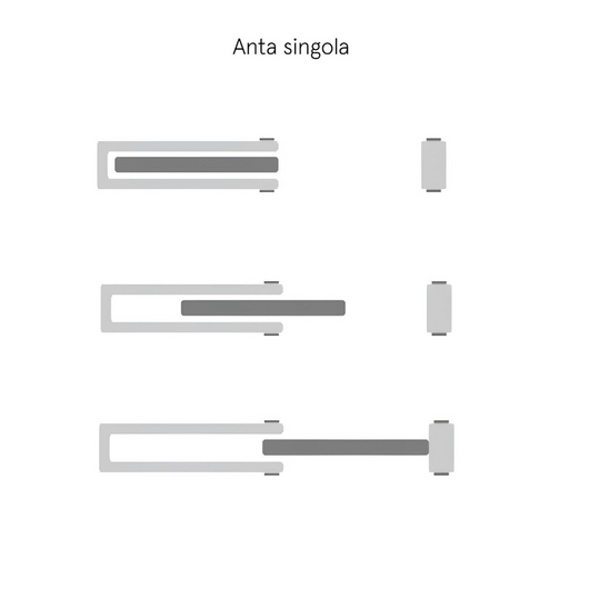 Controtelaio interni porta scorrevole anta singola cartongesso logika ermetika *** misure 70 x 210 cm, confezione 1