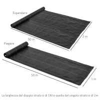 Telo Pacciamatura 50x2m 100g/m² Telo Anti Erbacce Telo Nero per Orto, Serra, Giardino Drenante e Traspirante con Quadrettatura