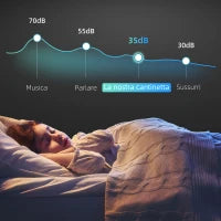 Cantinetta Vino Refrigerata per 8 Bottiglie, Capacità 21L, Display Touch e Ripiani Regolabili, Nero