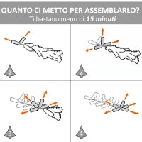 Albero di Natale Mini 60cm con 70 Rami Folti e Aghi Realistici in PVC, Base in Cemento e Iuta