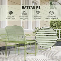 Salotto da Esterno in Rattan PE con Divanetto, 2 Poltroncine e Tavolino con Piano in Vetro, Verde