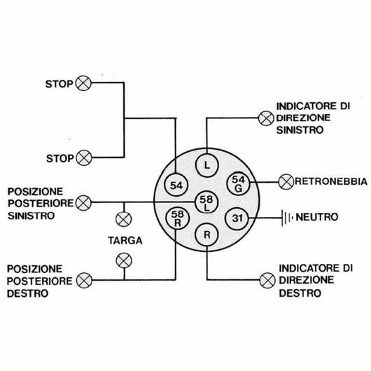 Spina di corrente 7 poli 12 volt per carrelli regolamentare