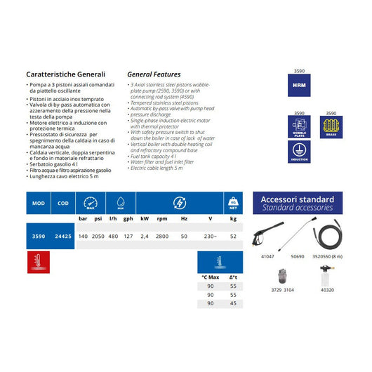 Idropulitrice professionale ad acqua calda 2400 Watt 140 Bar Blue Clean AR 3590