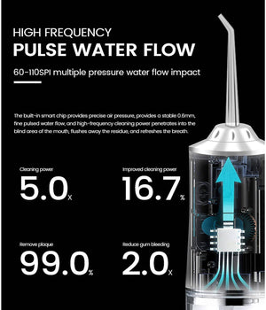 Idropulsore Dentale Portatile 3 Modalità  4 Ugelli Ricambio Ipx7 Usb Ricaricabile         
