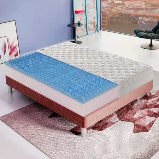 Materasso Singolo 80x190 In Memory Foam – Alto 25 cm – IGNIFUGO Classe 1 M – Sfoderabile – 9 Zone di comfort