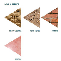 Protettivo traspirante idrorepellente oleorepellente base acqua no smog da 1 lt