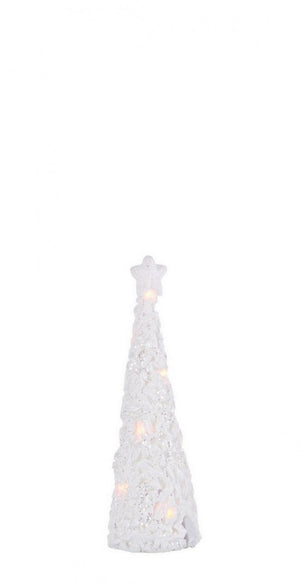 2x Cono Glacier C-Led S