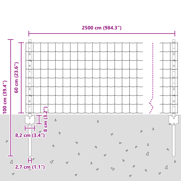 Recinzione Euro con 11 Post in U Verde 0,6x25 m Acciaio