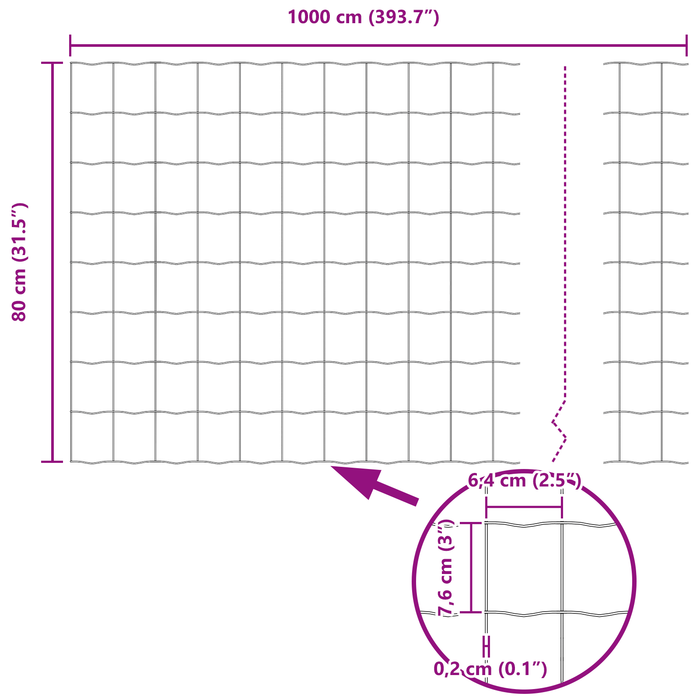 Euro Fence con 5 post in U Grigio 0,8x10 m Acciaio