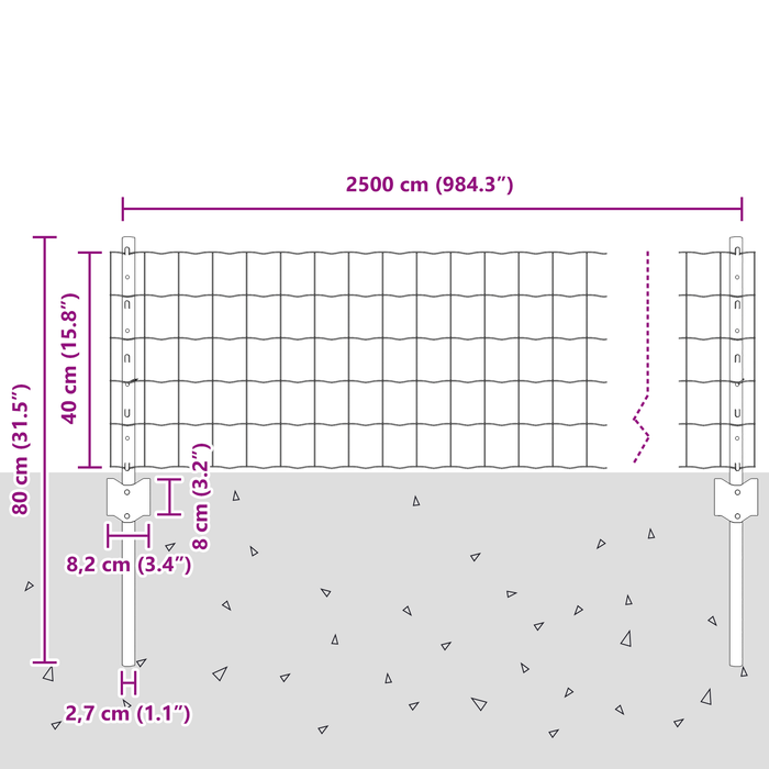 Recinzione Euro con 11 Post Grey 0,4x25 m Acciaio