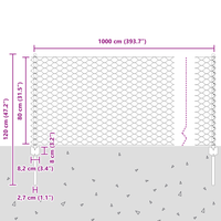 Posti per Recinzione 5 pz Canale a U Verde 80 cm Acciaio