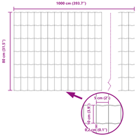 Euro Fence Verde 0,8x10 m Acciaio